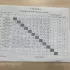 Команда "Донбасс" в 16 сильнейших команд "Высшая лига Кубани"