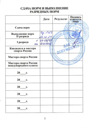 Левченко Владислав и Березнёва Марьяна, достигли нового уровня, получив Первые спортивные разряды!